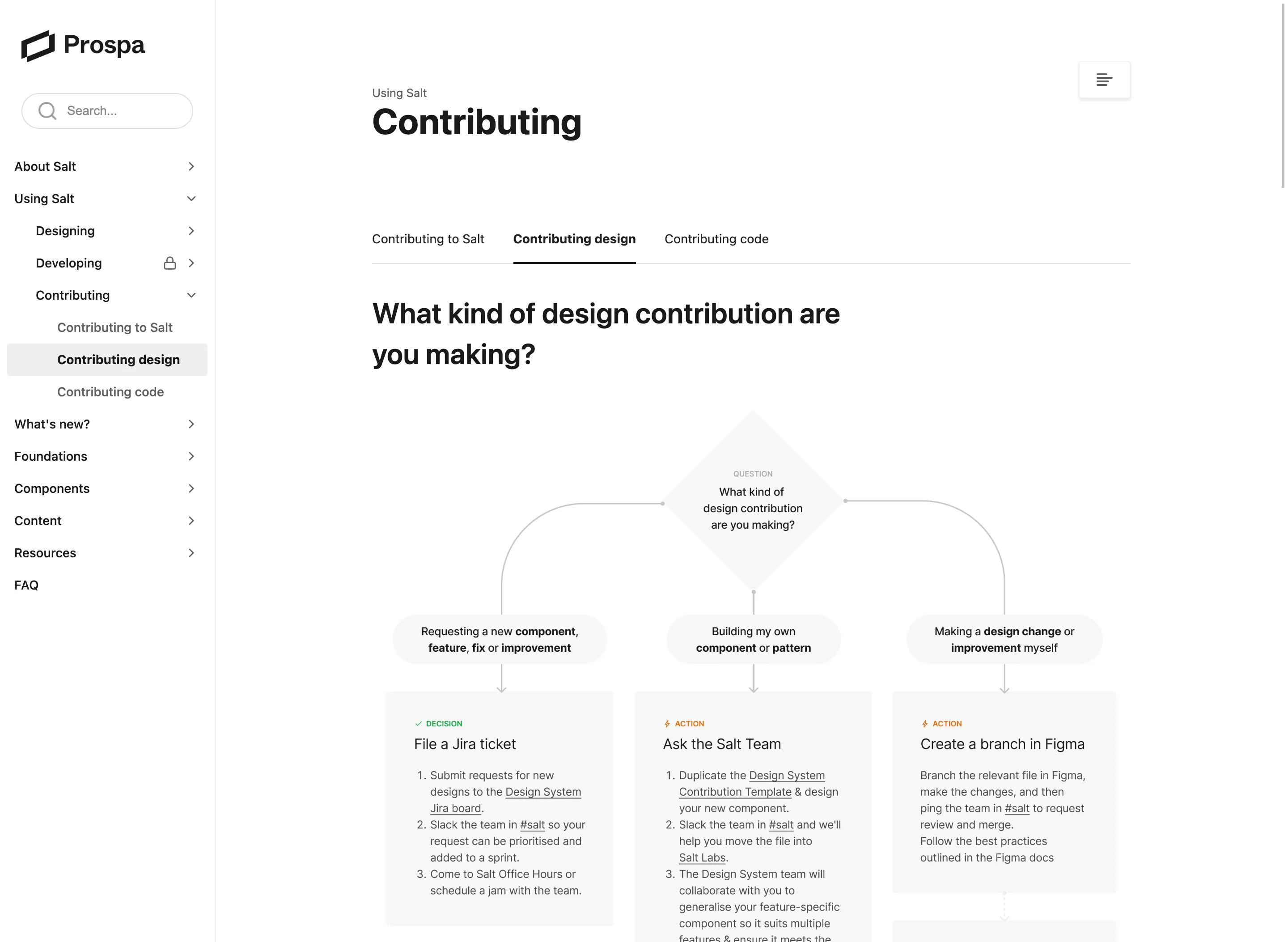 Salt Design System swatch