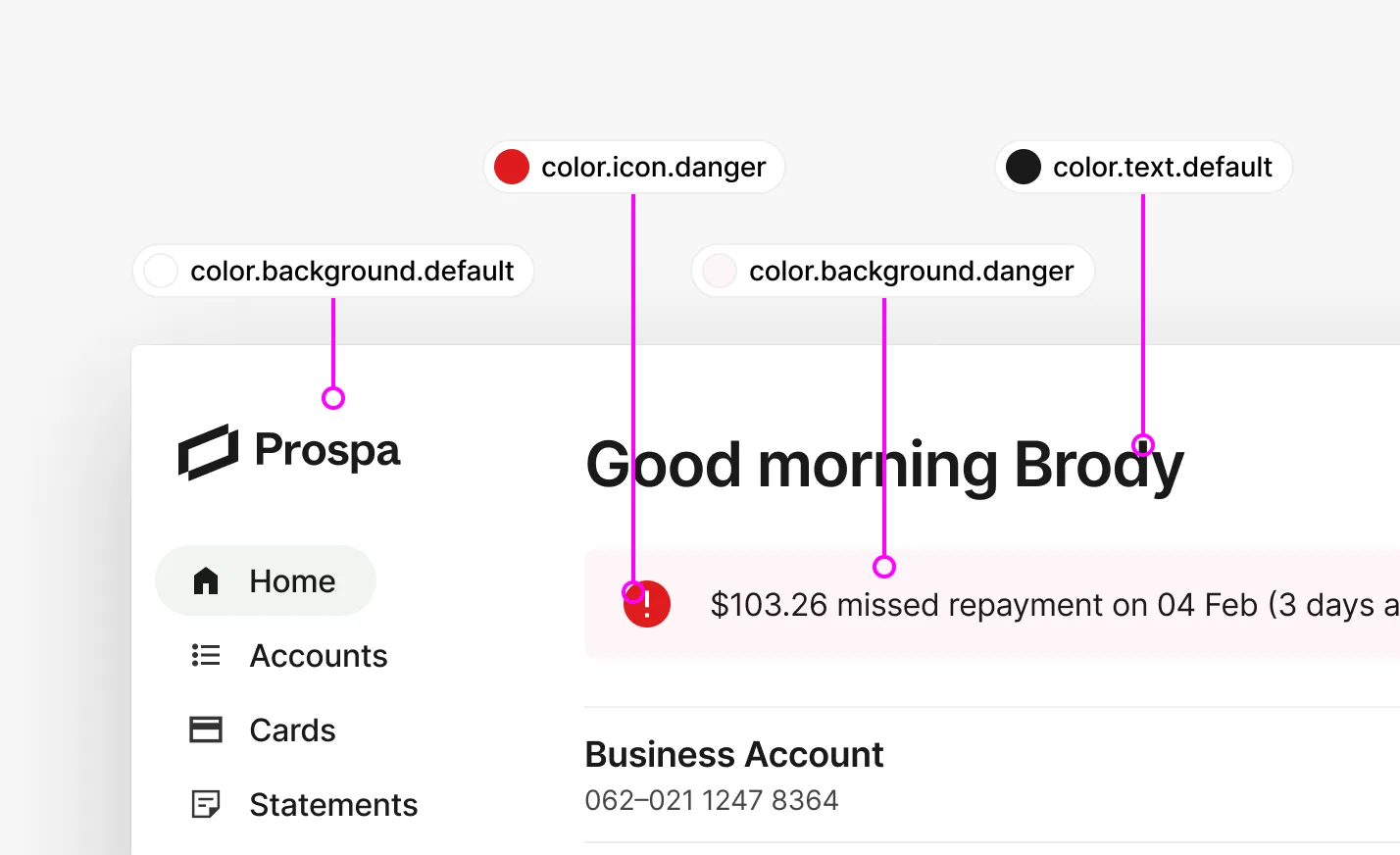 Prospa tokens