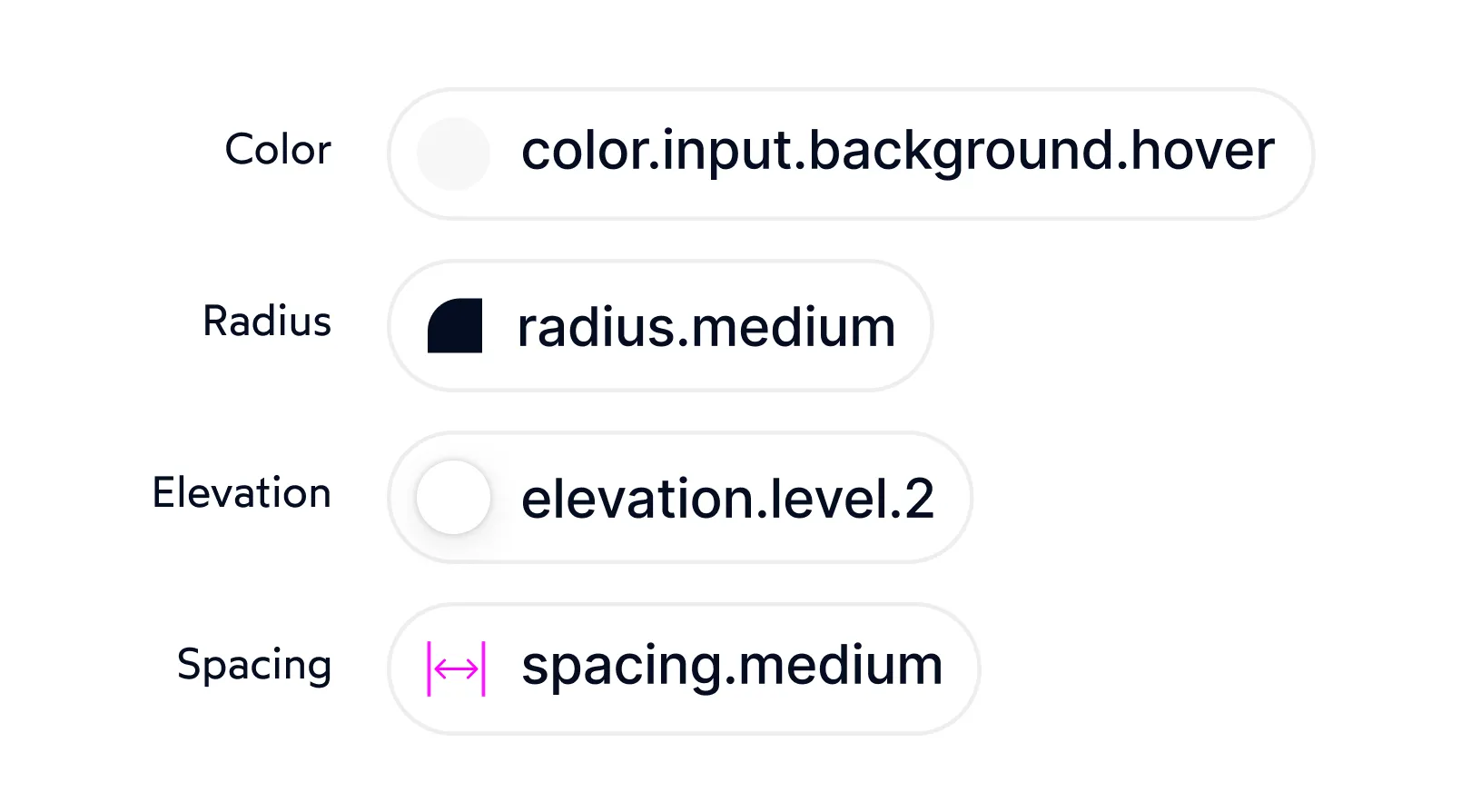 Salt Design System token taxonomy